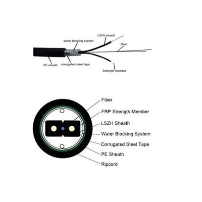 H Type FTTH Optical Fiber Cable GJXFHA Fiber Cables 2F 7MM